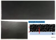 Superkondensator-Aluminiumfolie-Leitfähigkeits-Schwarz-Kohlenstoff-Beschichtungs-Oberfläche