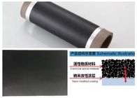 Leitfähiger Kohlenstoff beschichtete der Aluminiumfolie-0,012 - 0,040 Millimeter Basis-Material-